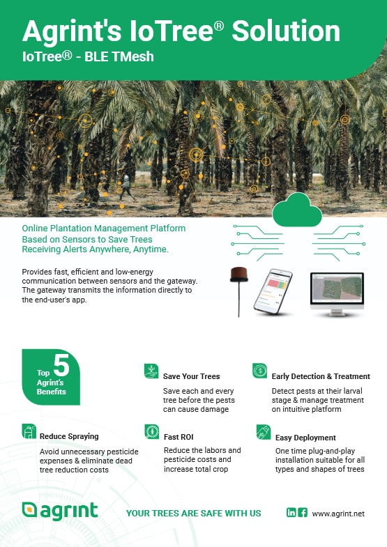 Agrint IoTree® BLE TMesh plantation management solution