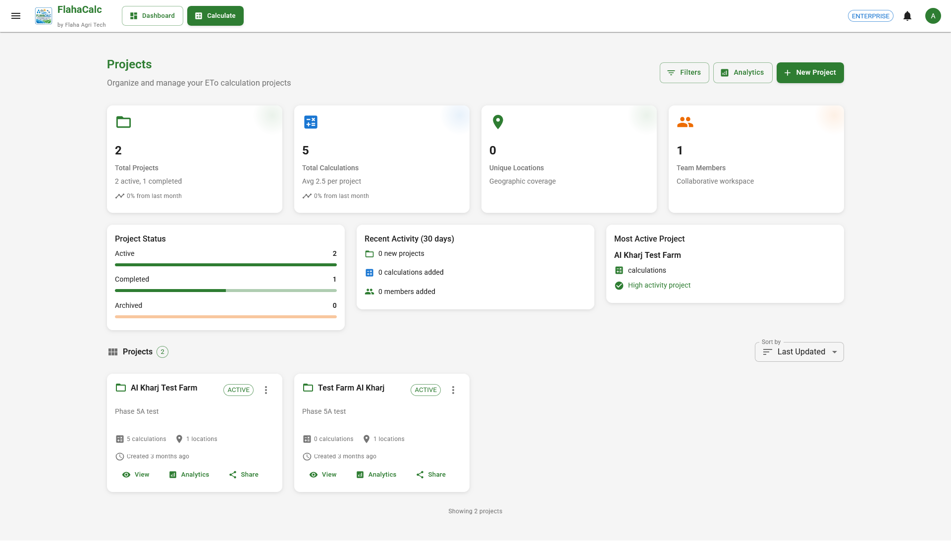 FlahaCALC project management and analytics dashboard