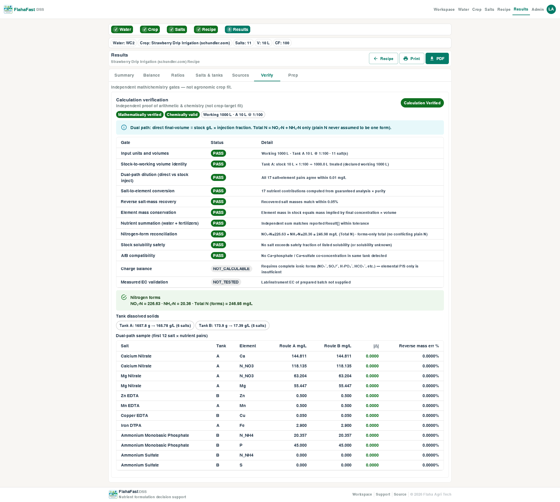 FlahaFAST nutrient calculation verification and chemistry checks
