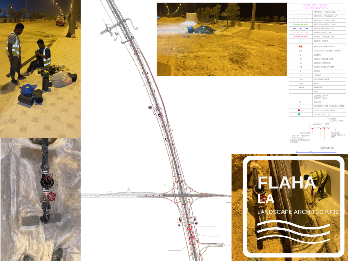 AL Masrouhiya Interchange